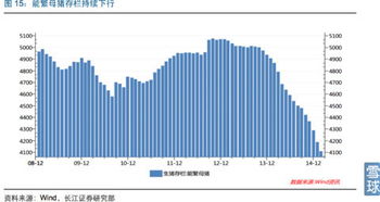 大北農(nóng) 農(nóng)業(yè)互聯(lián)網(wǎng)的先行者與9元底線的堅守